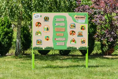 TABLEAU ÉDUCATIF SIMPLE - Choix écologiques